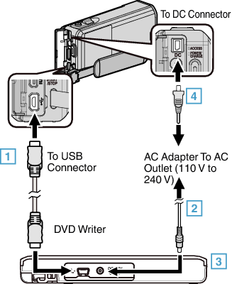 C3B BDBurner1 AP-V30